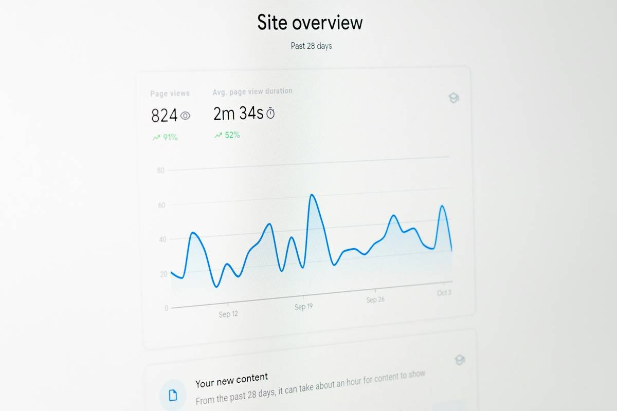 Side-by-side Platform retention rates comparison between traditional and behavioral methods